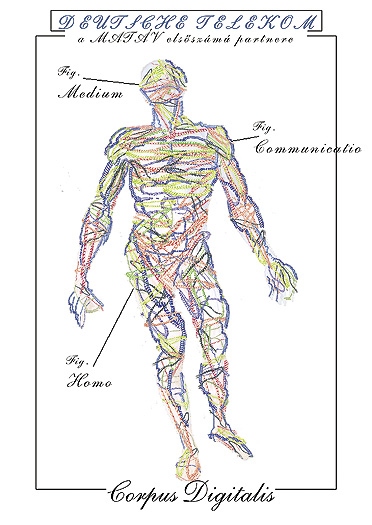 Corpus digitalis
